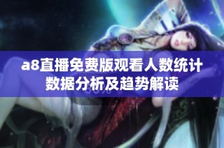 a8直播免费版观看人数统计数据分析及趋势解读