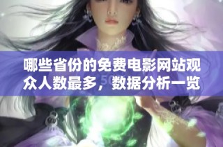 哪些省份的免费电影网站观众人数最多，数据分析一览