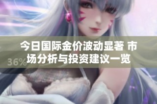 今日国际金价波动显著 市场分析与投资建议一览