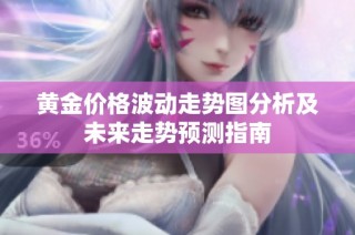 黄金价格波动走势图分析及未来走势预测指南