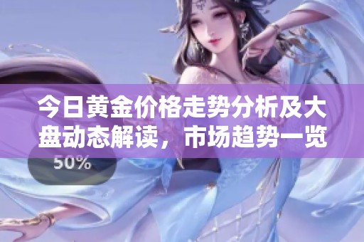 今日黄金价格走势分析及大盘动态解读，市场趋势一览