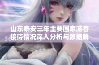 山东泰安三年主要国家游客接待情况深入分析与数据解读